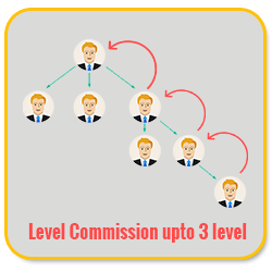 Bitcoin MLM Software level commission upto 3 level