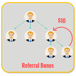 Referral Bonus