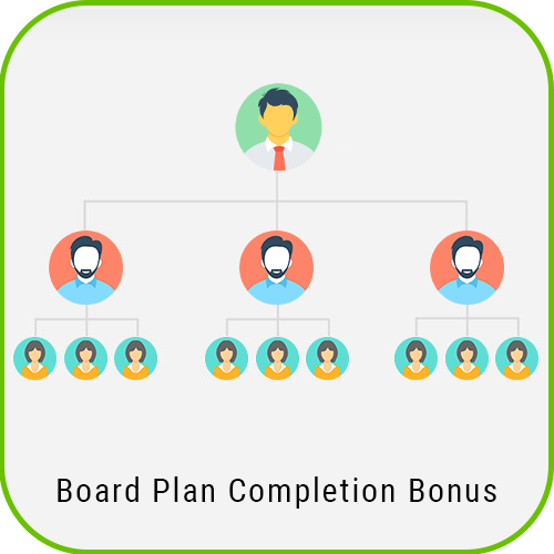 Board Plan