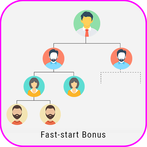 Hybrid MLM fast start bonus 1