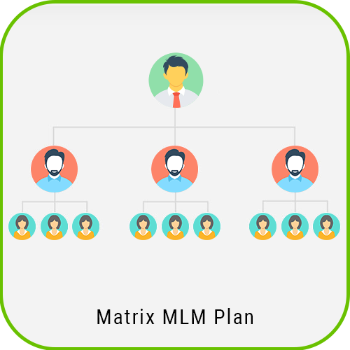 MLM Forced Matrix matrix mlm plan