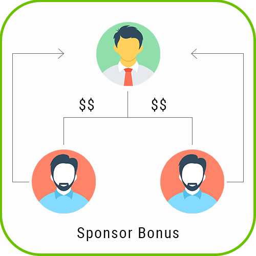 MLM Forced Matrix sponsor bonus